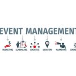 Event Management