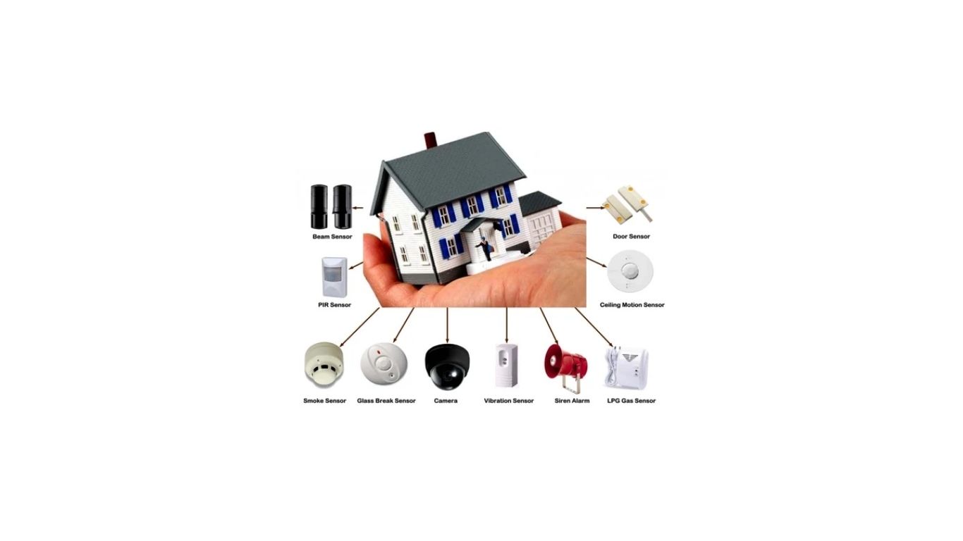 Read more about the article Security Services